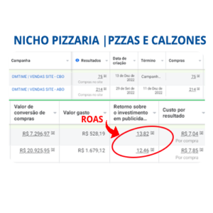 resultado pizzaria2